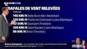 Météo: des conditions tempétueuses ce vendredi
