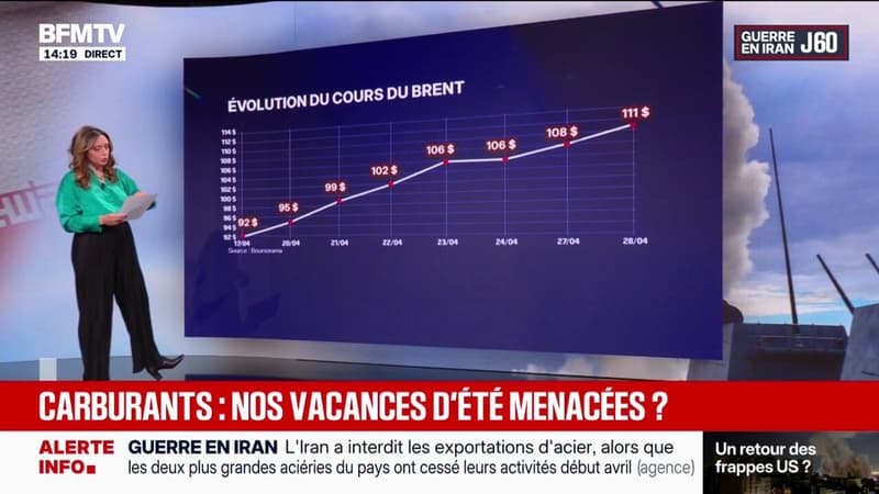 Carburants: faut-il craindre des pénuries avant les vacances d'été?