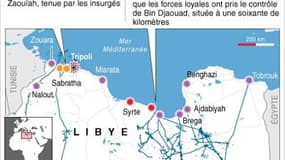 LE CONTRÔLE DE LA LIBYE