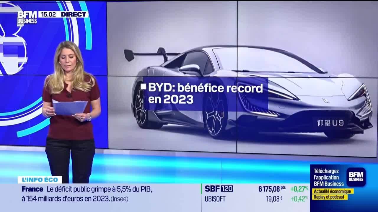 Bitcoin, un « problème mondial » ?