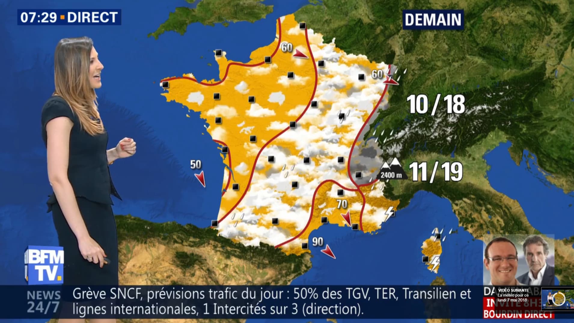 Météo Météo