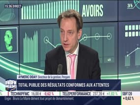 Aymeric Diday (Pergam): Total publie des résultats conformes aux attentes - 06/02