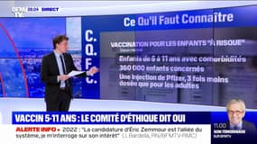 Covid-19: le comité d'éthique approuve l'ouverte de la vaccination aux 5-11 ans