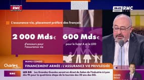 Financement armée : l'assurance vie privilégiée