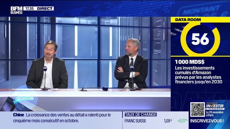 La Data Room : 600 000 = nombre de licenciements chez Amazon dans les années à venir - 14/11