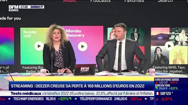 Stéphane Rougeot (Deezer): Deezer creuse sa perte à 168 millions d'euros en 2022 - 01/03