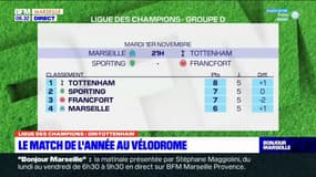 Ligue des champions: l'OM joue son avenir européen ce mardi face à Tottenham