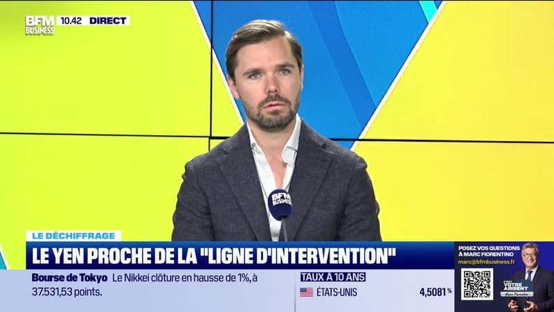 Tout pour investir : Partie 1 - 26/05