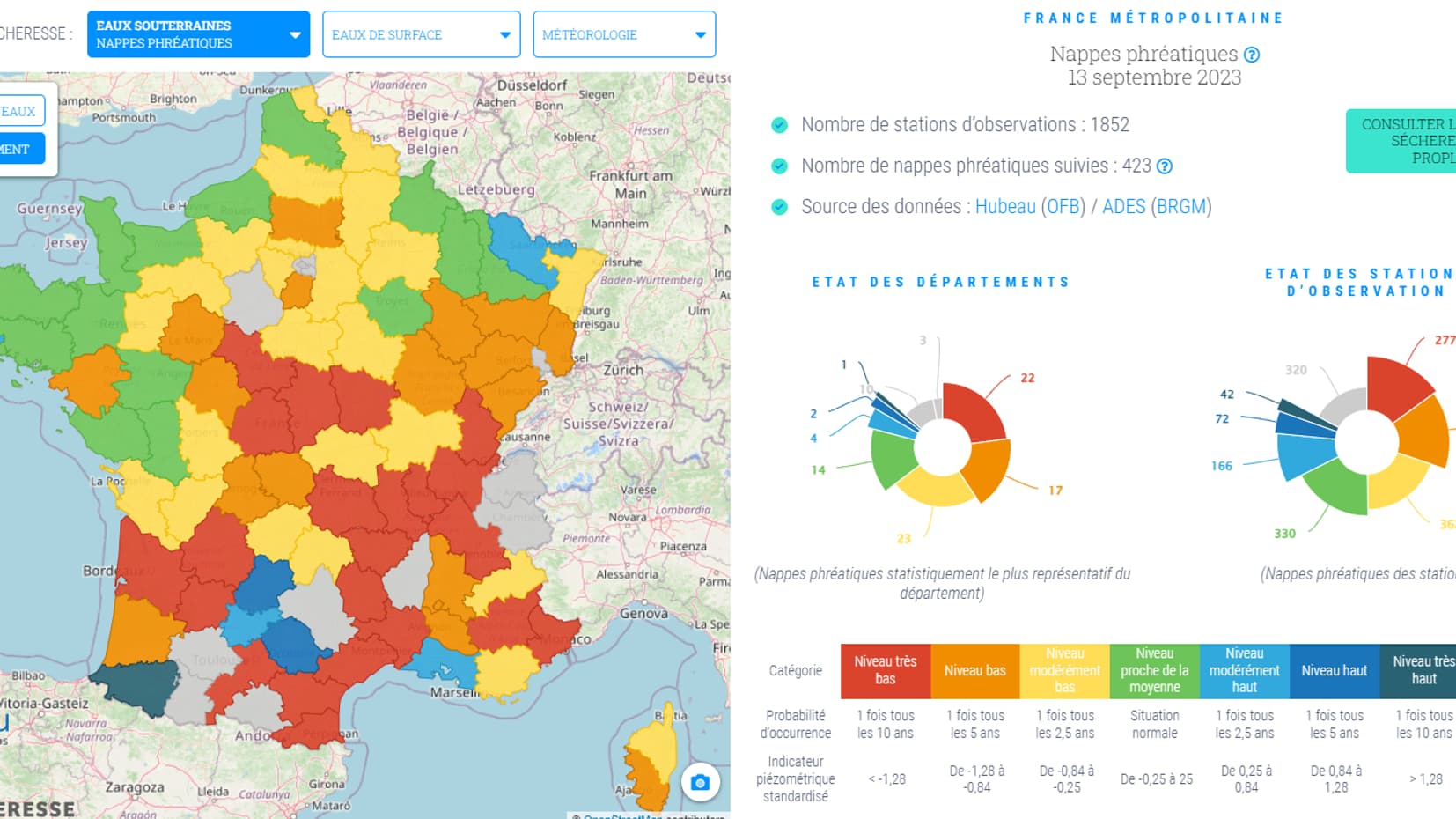 Infographie sur les niveaux de sécheresse en France le 15 septembre 2023.
