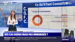 Ce qu'il faut connaître - Le confinement, pas le même pour tous? 