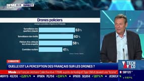 Jean-Luc Koch (Carvea Consulting) : Quelle est la perception des Français sur les drones ? - 01/03