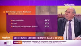 L’info éco/conso du jour d’Emmanuel Lechypre : Le bricolage, source de disputes dans le couple - 20/10