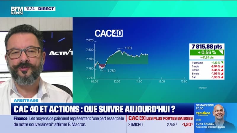 Arbitrage : CAC 40 et actions, que suivre aujourd'hui ? - 31/03