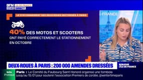 Stationnement des deux-roues à Paris: plus de 200.000 contraventions dressées