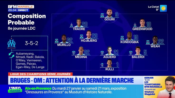 Ligue des champions: Steeve Elana analyse la composition de l’OM face à Bruges