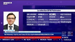 Sélection BFM Patrimoine: Les investisseurs face à la baisse de performance depuis le début de l'année - 08/06