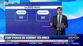 Coup d'envoi du sommet des BRICS