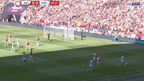 Le Community Shield Arsenal-Manchester City, le 6 août 2023