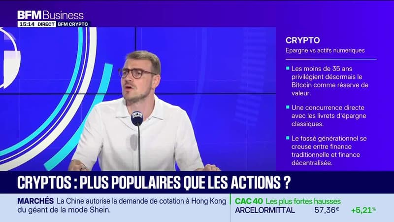 Bilan crypto, les grandes avancées de l'écosystème