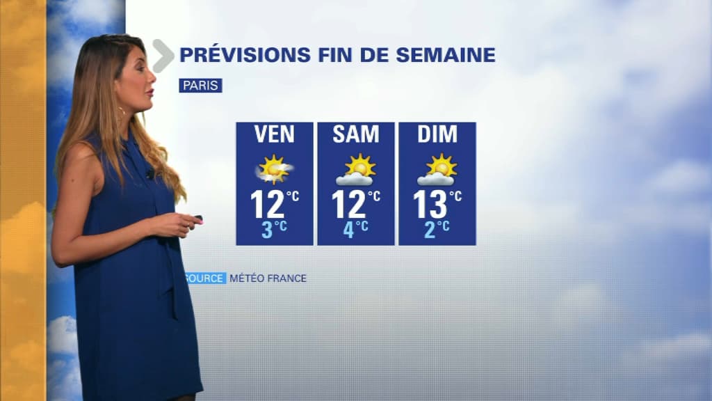 Météo du 11 avril. Météo du 11 avril.