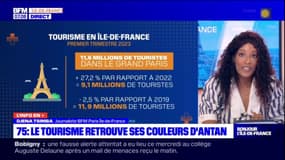 Paris: le tourisme retrouve ses couleurs d'antan