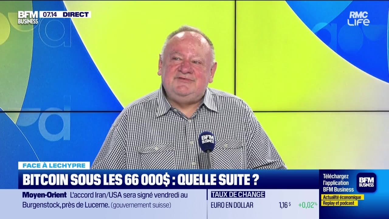 Emmanuel Lechypre ve Jean-Marc Daniel: Bitcoin 66.000 Doların Altında, Sırada Ne Var? - 17/06