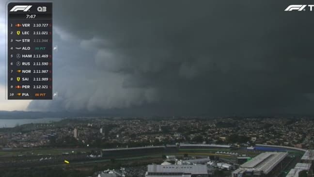 Ambiance fin du monde sur le circuit d'Interlagos