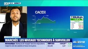 Le match des traders : Une grande volatilité sur les marchés - 13/09