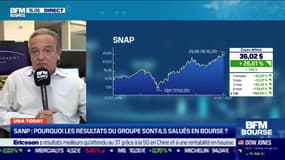 USA Today : Pourquoi les résultats de Snapchat sont-ils salués en Bourse ? Par Gregori Volokhine - 20/10