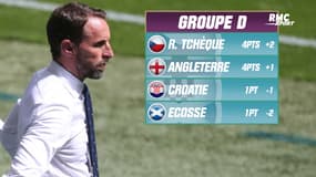 Angleterre : "L'objectif c'est la qualif", Southgate répond aux critiques sur le jeu