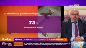 Réparer ou remplacer: lequel est le plus intéressant? 
