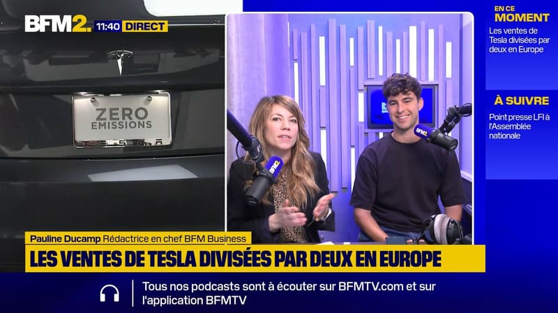 Chute des ventes de Tesla en Europe : 