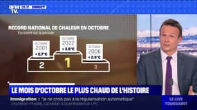 Octobre 2022, le mois le plus chaud jamais enregistré en France 