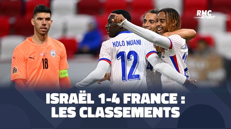 Ligue des Nations : Les classements après Israël 1-4 France, les Bleus virtuellement qualifiés