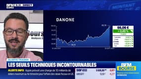Alerte traders : les seuils techniques incontournables sur les marchés et les valeurs - 10/09