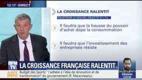 La croissance française ralentit