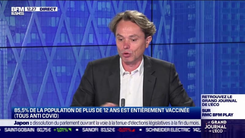 Tests Covid payants : qui est concerné ?