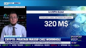 Cryptos: piratage massif de 320 millions de dollars pour Wormhole