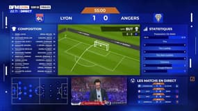 Ligue 1: revivez le 200e but d'Alexandre Lacazette pour l'OL