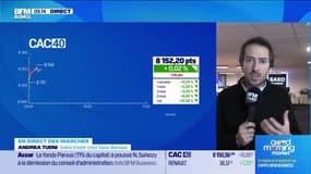 En direct des marchés - 19/12