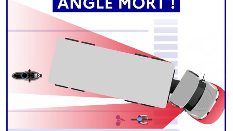 Danger angle mort, l'alerte de la Sécurité Routière Danger angle mort, l'alerte de la Sécurité Routière