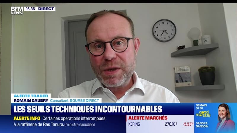 Alerte traders : les seuils techniques incontournables sur les marchés et les valeurs - 02/03