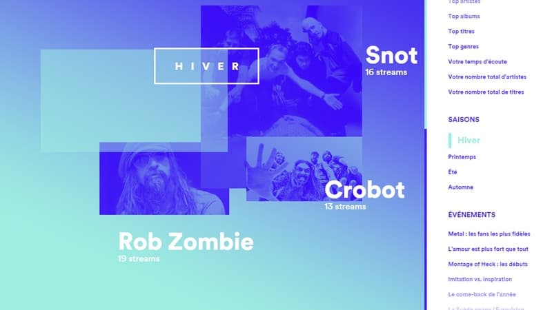 Le menu déroulant de "Votre année en musique" de Spotify.