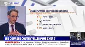Les prix dans les supermarchés ont-ils augmenté avec le confinement ? 