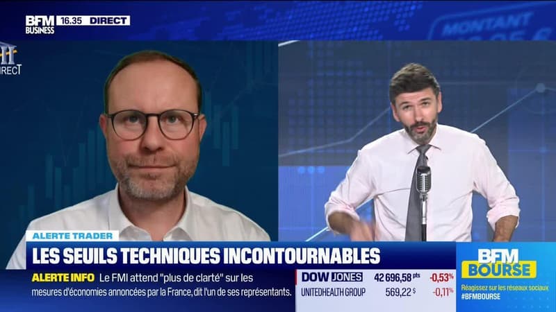 Alerte traders : les seuils techniques incontournables sur les marchés et les valeurs - 23/10