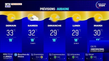 Météo Bouches-du-Rhône: quelques nuages dans la matinée avant le retour d'un grand soleil, jusqu'à 27°c à Martigues