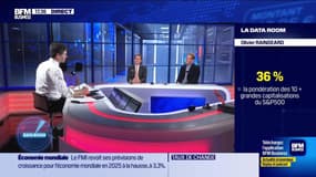 La Data Room : 36 % = la pondération des 10 plus grandes capitalisations du S&P 500 - 17/01