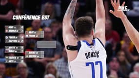 NBA : Sept des 8 qualifiés en demies connus, le tableau Est complété