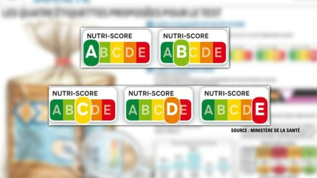 "Nutri-score", les logos nutritionnels développés par l'INSERM.