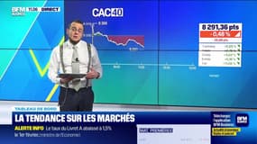 Le tableau de bord : L'Euronext Tech Leaders gagne 1,14 % - 15/01